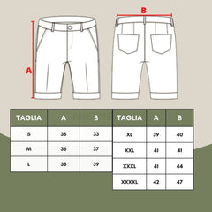 Malo Badeshorts aus rotem Polyester