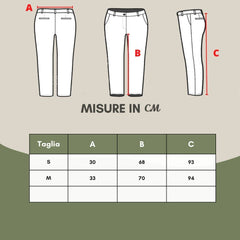 GCDS White Cotton Joggers (Workout Pants)